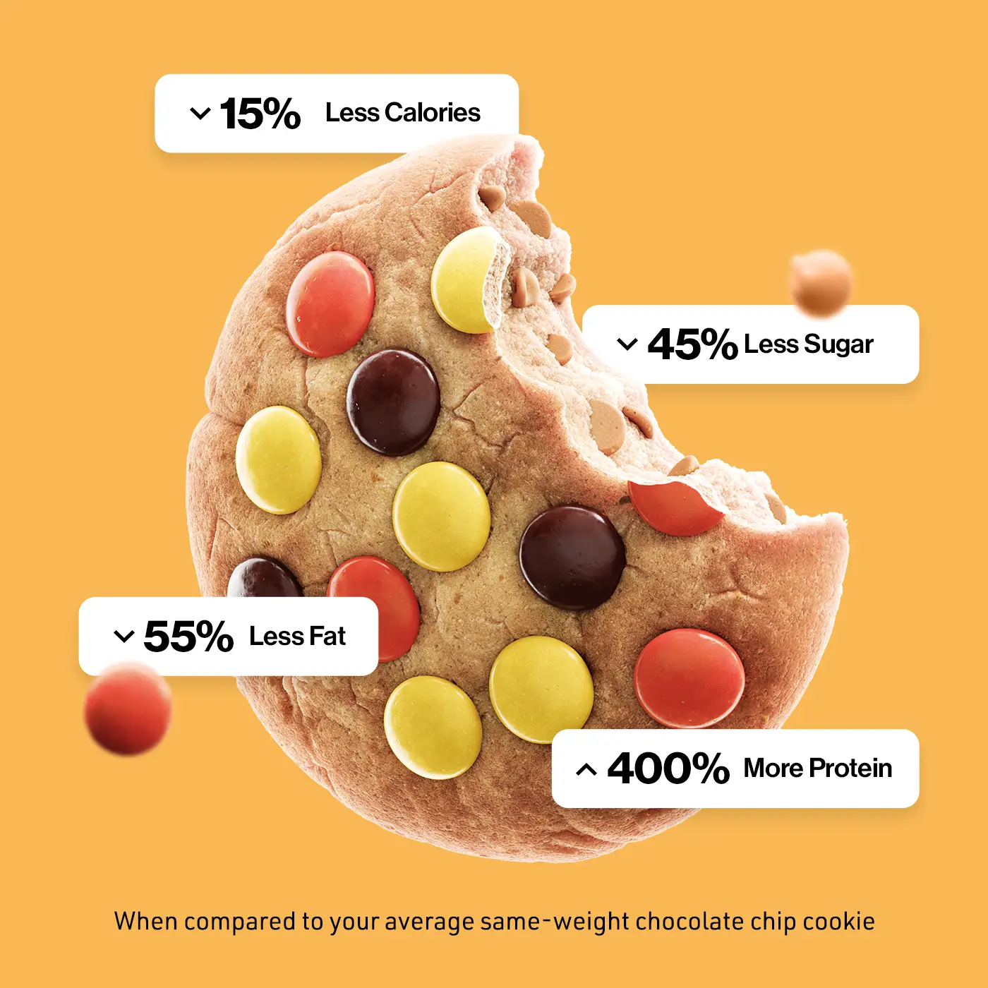 Peanut Butter Pieces - Protein Cookies (Box of 12) - Image 3